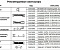 Центробежный насос Varisco JD 12-400 G10
